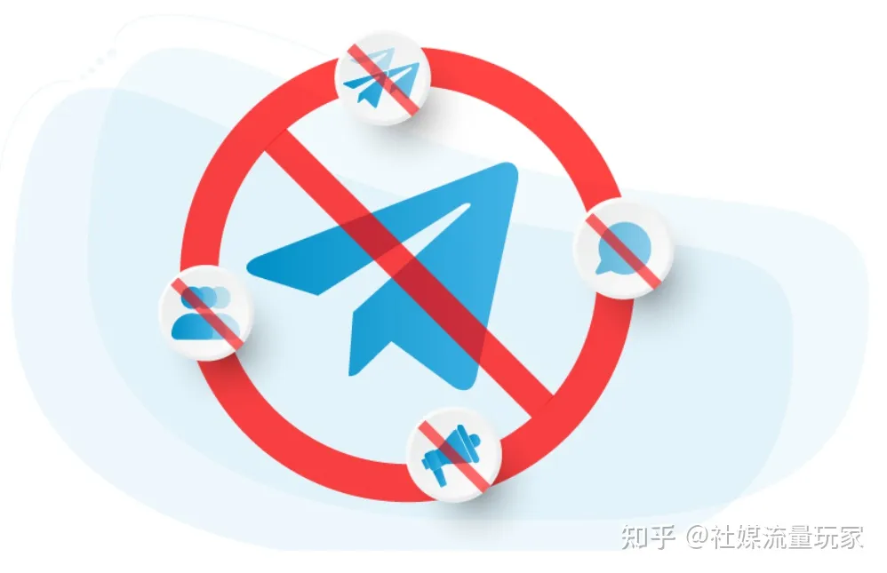 如何举报电报用户?