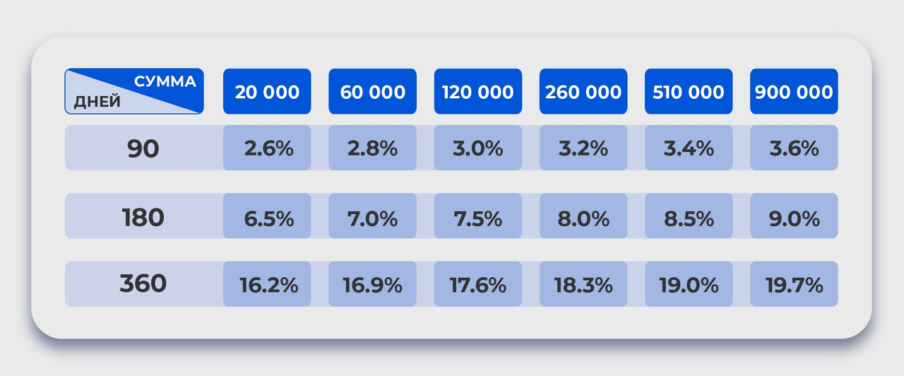 iMe能取代Telegram吗？
