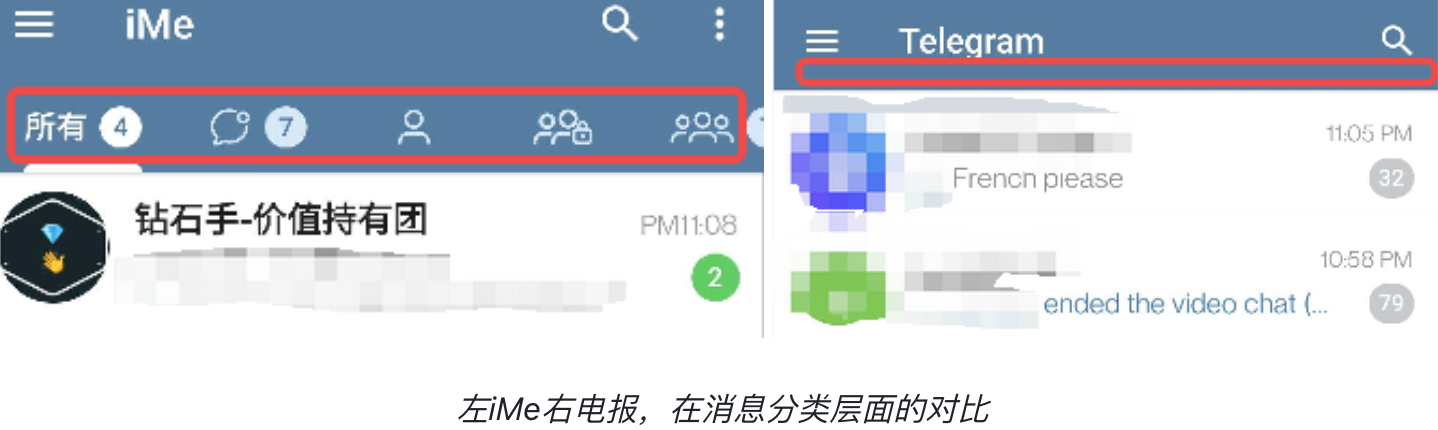 iMe能取代Telegram吗？