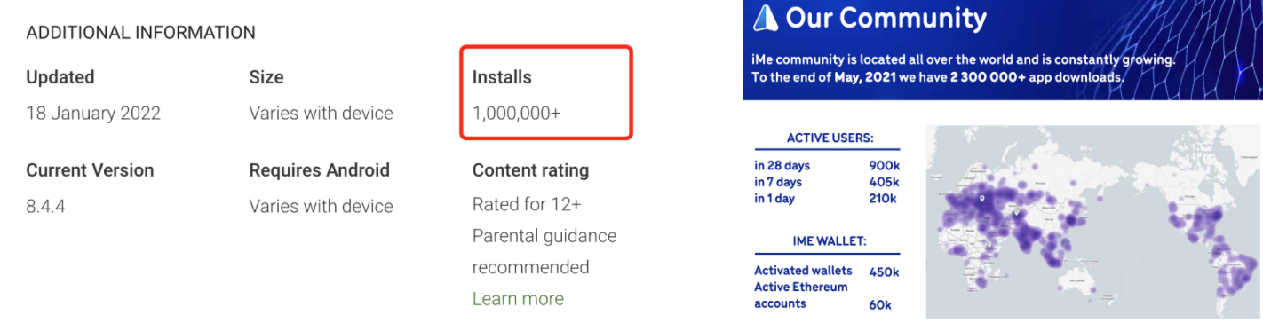 iMe能取代Telegram吗？