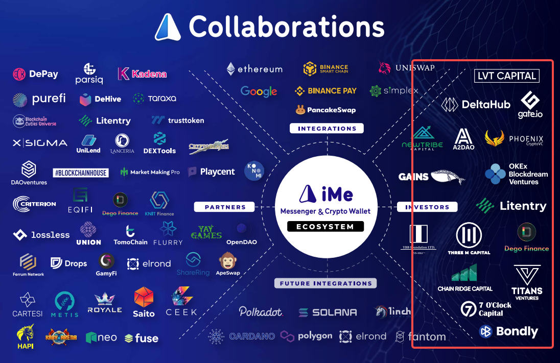 iMe能取代Telegram吗？