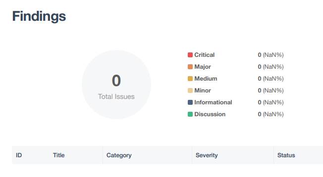 iMe能取代Telegram吗？